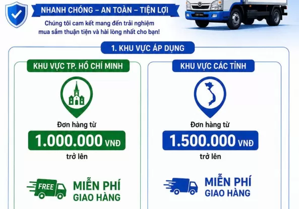 CHÍNH SÁCH BÁN HÀNG